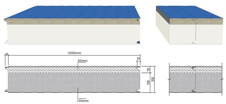 rock wool pu sandwich panel