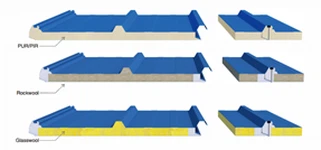 Сандвич покривен лист