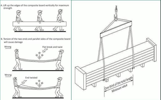 Exterior wall sandwich panels Exterior wall sandwich panels