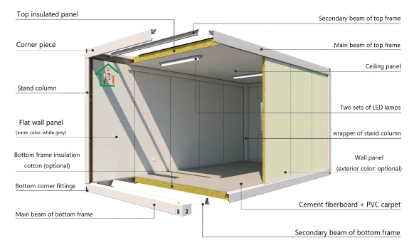 Pack Container House Pack Container House