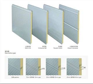 Сандвич от метален лист Pu